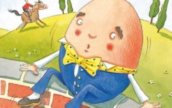 ‘Humpty Dumpty house’ put up for sale